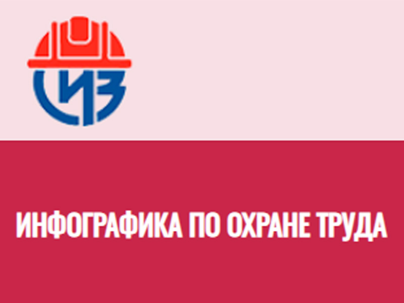 Инфографика от Ассоциации «СИЗ» по вопросам охраны труда и промышленной безопасности.